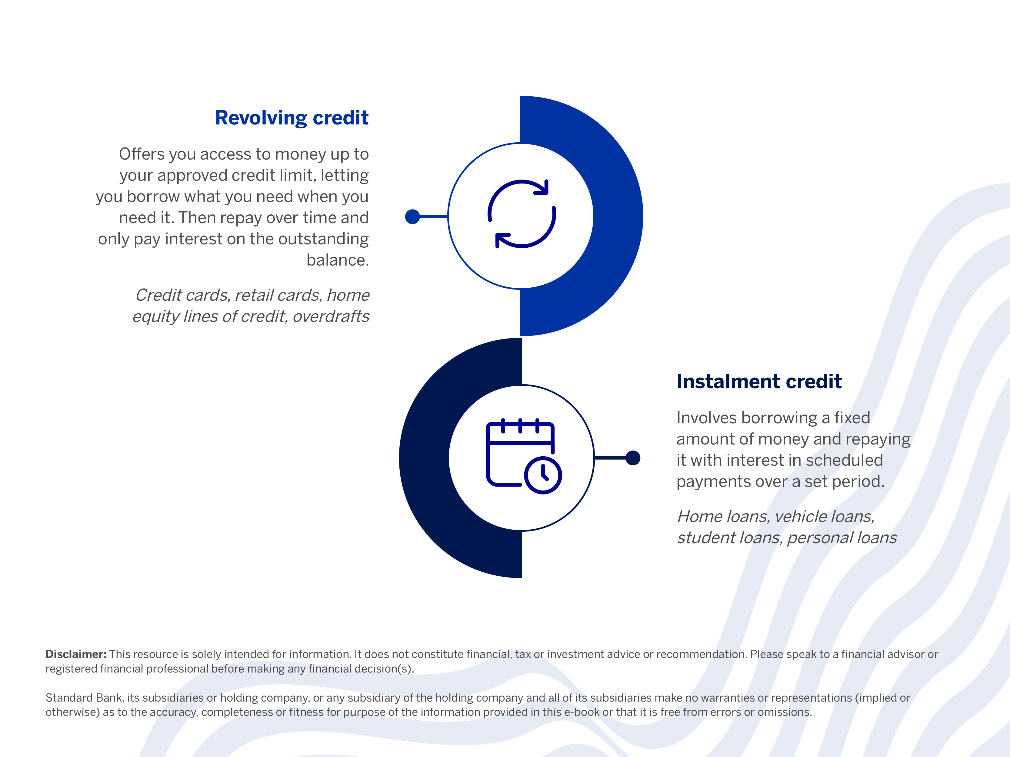 Revolving credit versus installment credit