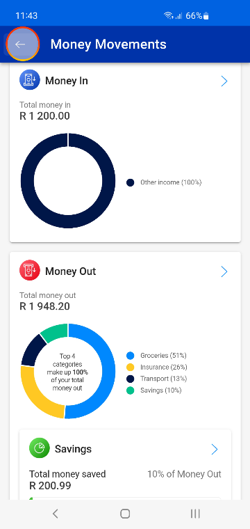 moneyMovements_summary4.png